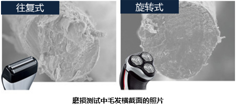 旋转式VS往复式专业评测,飞利浦须刀大获全胜(图5) 5