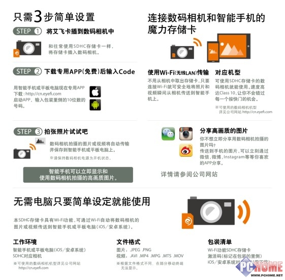WIFI直传手机 艾飞Eye-Fi 8G SD卡评测
