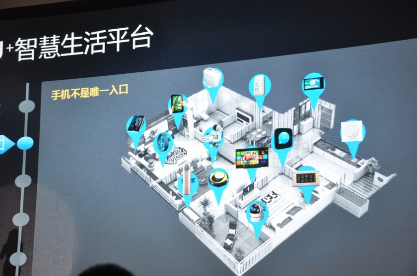 定制智慧生活入口 图文直播海尔发布U+智慧生活APP(图31) 74