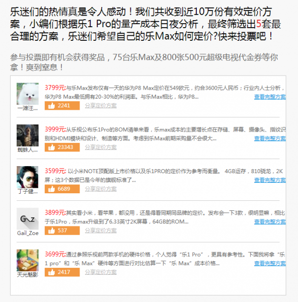 乐视超级手机Max全民定价 网友竟然喜欢高价?(图2) 1111
