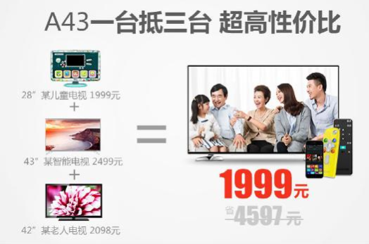 全球首创三合一智能电视 酷开A43已开启第二轮预约(图2) 12