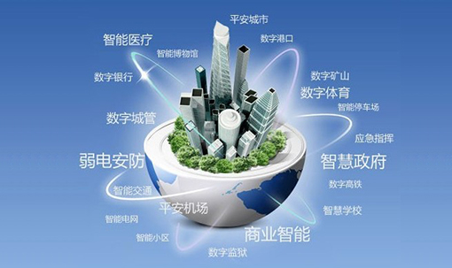 智能家居成为智慧城市建设的首个入口(图3) 12