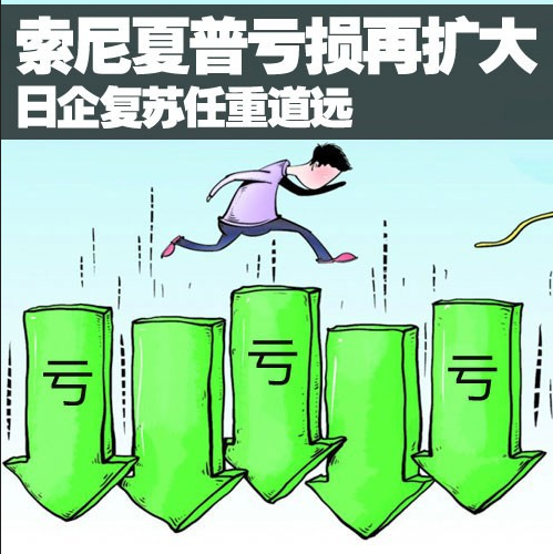 夏普财政亏损2000亿日元 计划出售总部(图2) 12