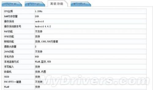 千元机又添强劲新对数 华为荣耀千元新机全曝光(图3) 2