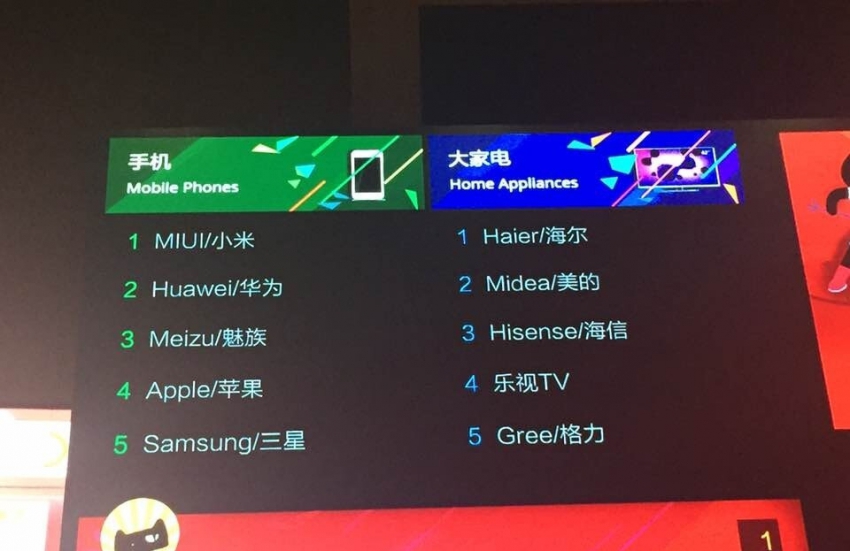 魅族李楠:4.8苏宁手机蜜蜂节销售额破5亿(图3) 魅族李楠:4.8苏宁手机蜜蜂节销售额破5亿(图3)