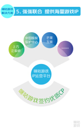 咪咕游戏四方分成开动IP游戏发展新引擎(图8)