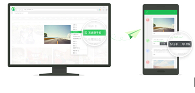 实用新技能:电脑图片一键发送到手机(图2) 2