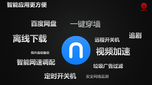 谛听推出三款新品及小云路由OS2.0系统(图2) 23