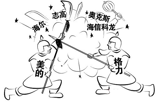 新政后房价上涨?家电销量跟着回暖?(图4) 2