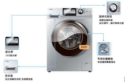 酷夏洗衣勤 衣物护理需“走心”(图3) 3