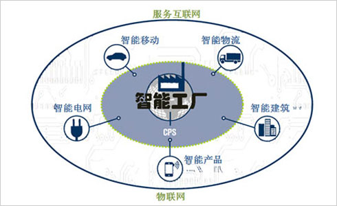 德国外经贸部考察世界顶级光纤熔接机品牌韩国易诺仪器(图4) 4