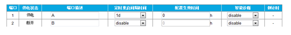 TG-NET P3008M-8POE-150W智能POE交换机评测(图15) 7