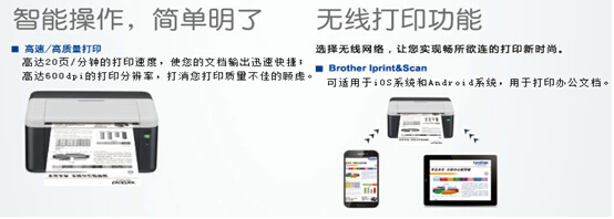 插上无线的翅膀 Brother HL-1218W打印机办公新体验(图1) 1