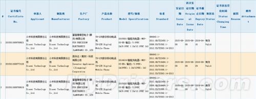 小米两款新机曝光 是否小米5还有待认证(图2) 02