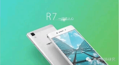 赛诺数据证明，万人迷OPPO R7受用户青睐