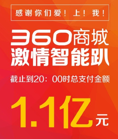 360商城上线交完美答卷 首日狂卖1.1亿 (图1) 1
