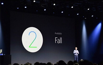 Apple Watch的潜力有多大?20年前Mac系统装给你看(图2) 23
