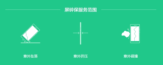 OPPO诚意十周年 服务加倍保障无忧(图3) 33