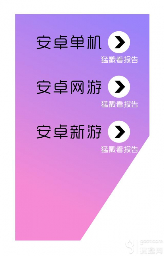 中国移动咪咕游戏2015年5月数据报告(图3)