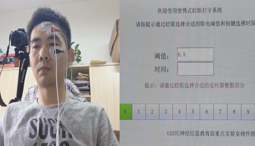 无法说话?智能眨眼打字机替你说!(图1) 1