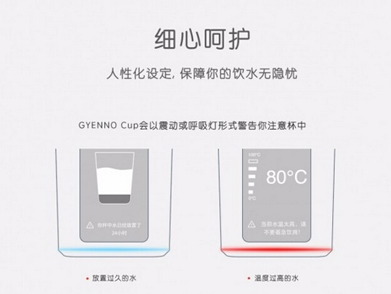 能够提醒同事喝水 GYENNO Cup时尚智能水杯(图3) 201506021105072683