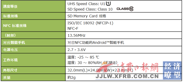 海量内容 一靠即知 东芝NFC SDHC震撼上市(图4) 海量内容 一靠即知 东芝NFC SDHC震撼上市(图4)