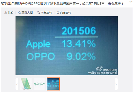 数据力证 OPPO R7市场走俏销量高(图2)