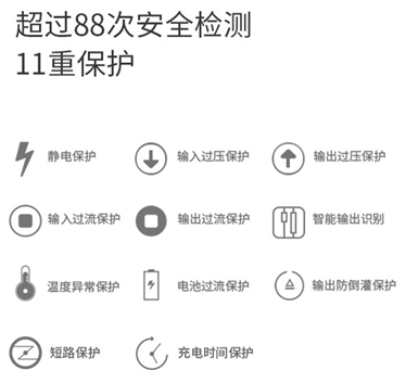 魅族移动电源:京东众筹上线两周破5000万(图2) 2