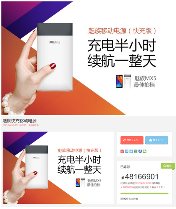 煤油太生猛 魅族快充或创京东众筹史上最高记录(图1) 1