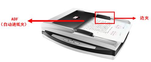 高端文本仪中的精品 汉王文本仪PL3200D新品首测(图5) 高端文本仪中的精品 汉王文本仪PL3200D新品首测(图5)