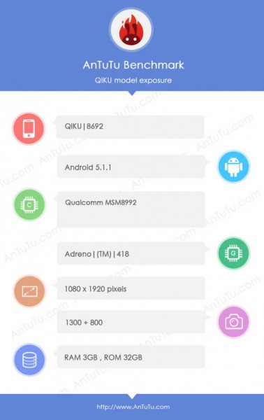 骁龙808+4GB运存!奇酷手机配置跑分全曝光(图2) 1250378