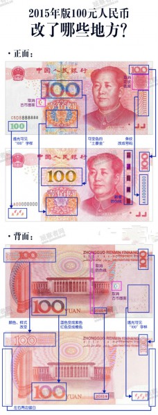 新版100元人民币曝光 防伪技术又提升(图1) 1