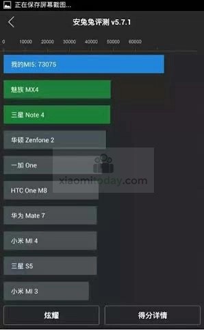安兔兔辟谣!小米5的7万高跑分实为作假(图1) 1252755