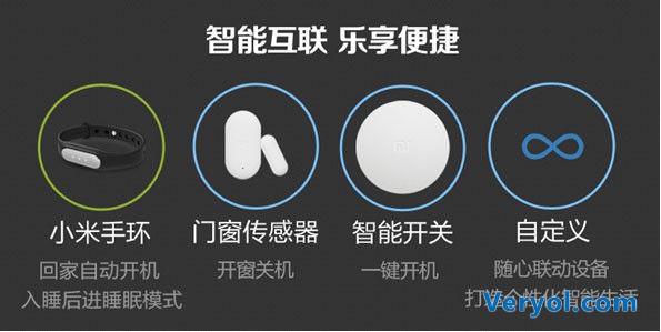 小米又推智能空调 !不过这次是和奥克斯(图2) 1