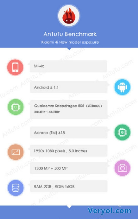 国行版小米4i跑分屌炸天!1080P+骁龙808+MIUI7(图2) 2_meitu_2