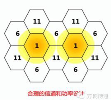 TG-NET打造国际机场五星级酒店网络(图6) 6