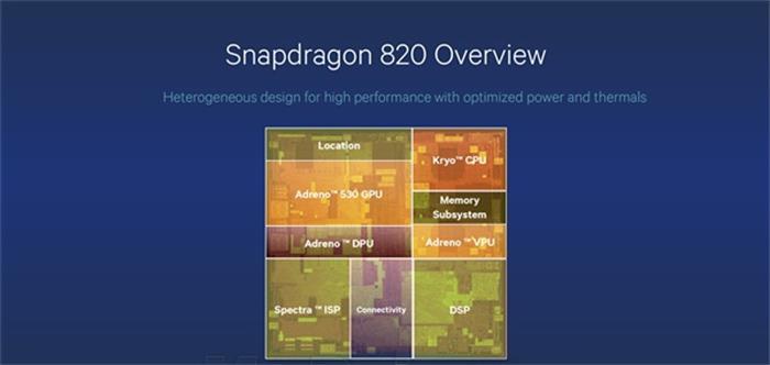 高通骁龙820亮相SIGRRAPH2015图形大会 预计明年正式出货(图1) b820