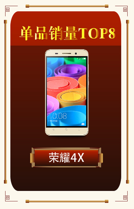 荣耀4X入围苏宁818手机节销量TOP8(图2) 荣耀4X入围苏宁818手机节销量TOP8(图2)