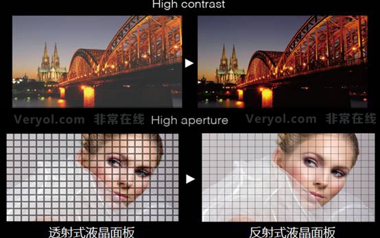 2015爱普生激光4K家用投影机巡展北京站“梅开二度”(图5)