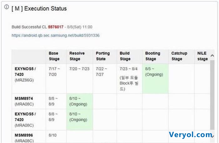 Galaxy s7或启用双版本 三星有利可图(图2) s7.1