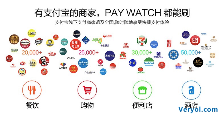 从此之后,支付宝有了一块表?(图1) 0213