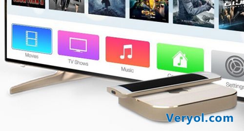 第四代Apple TV即将发布!这次亮点颇多(图1) 1441684809871