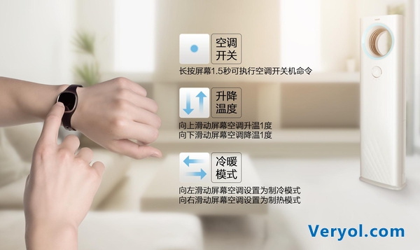 细数U+产业联盟的众成员 智能家居阵营显现(图1)