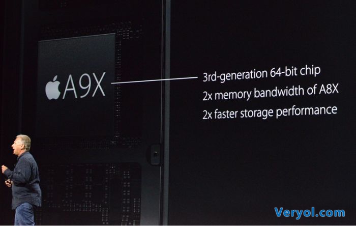 iPhone 7用的A10处理器要上6核芯?(图2) wwwwww