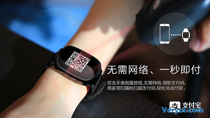 支付宝智能手表启动众筹 支付为主打(图1) 66541