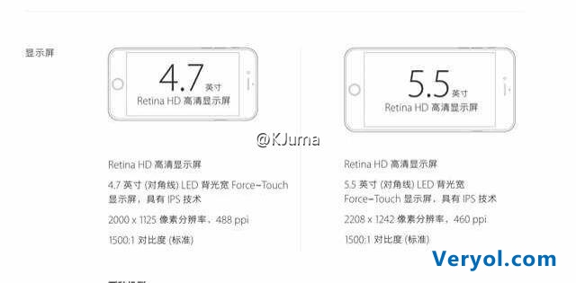 iPhone 6s屏幕分辨率将上2K分辨率!(图1) 9846815egw1evsz0zl8k6j20hs08rwen