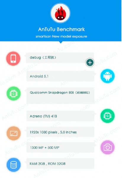 锤子T2现身安兔兔网站 跑分接近5万(图4) smart.3