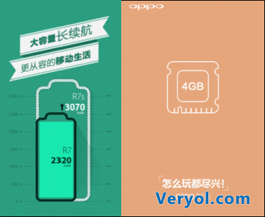 爱不释手 新“万人迷”OPPO R7s握持再提升(图2) 爱不释手 新“万人迷”OPPO R7s握持再提升(图2)