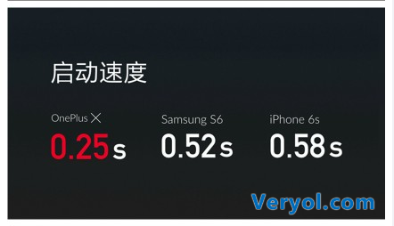 一加X将于11月5日首发 3G内存1599元(图3) 1
