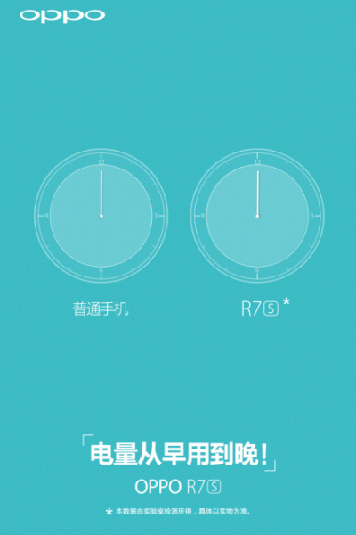 OPPO R7s将于10月18日发布 据说可连续使用13小时(图2) 20151013035241549